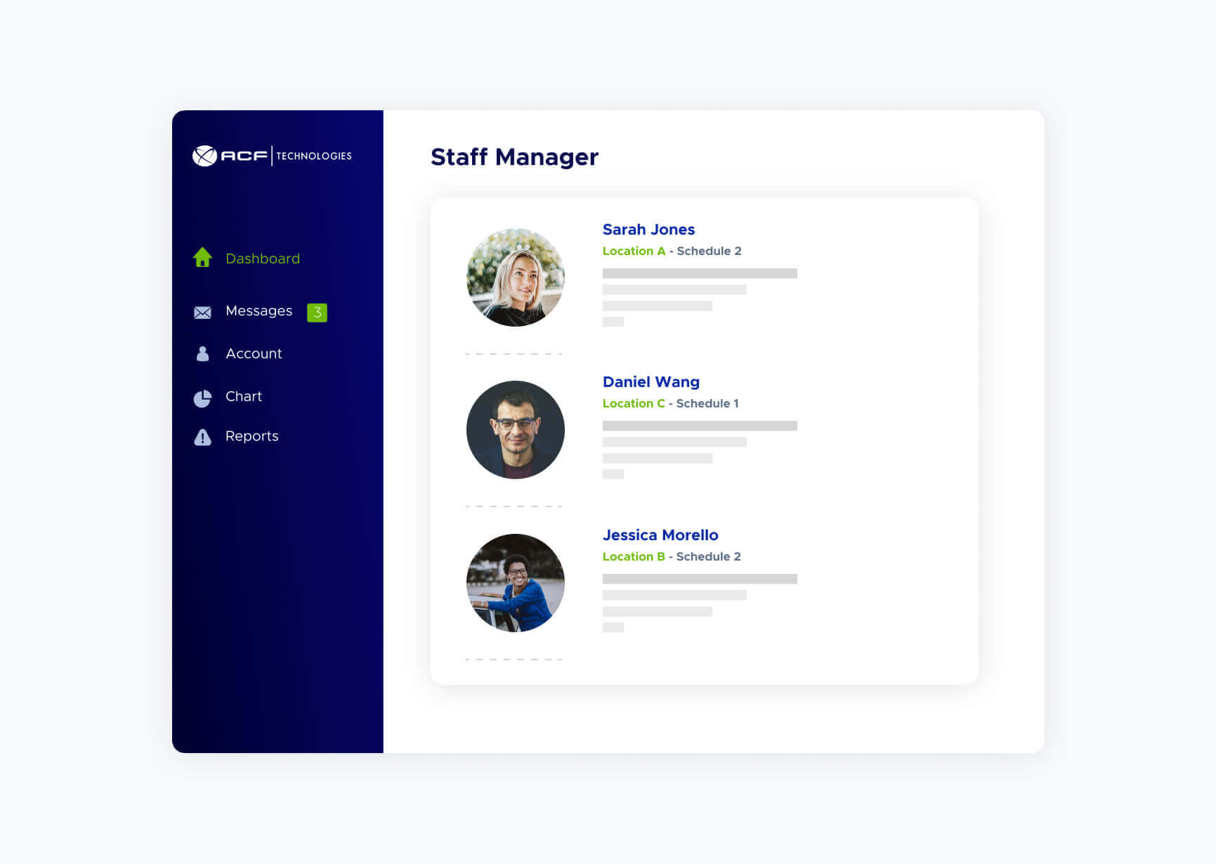 Staff management solution acf technologies